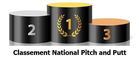 Classement national pitch and putt