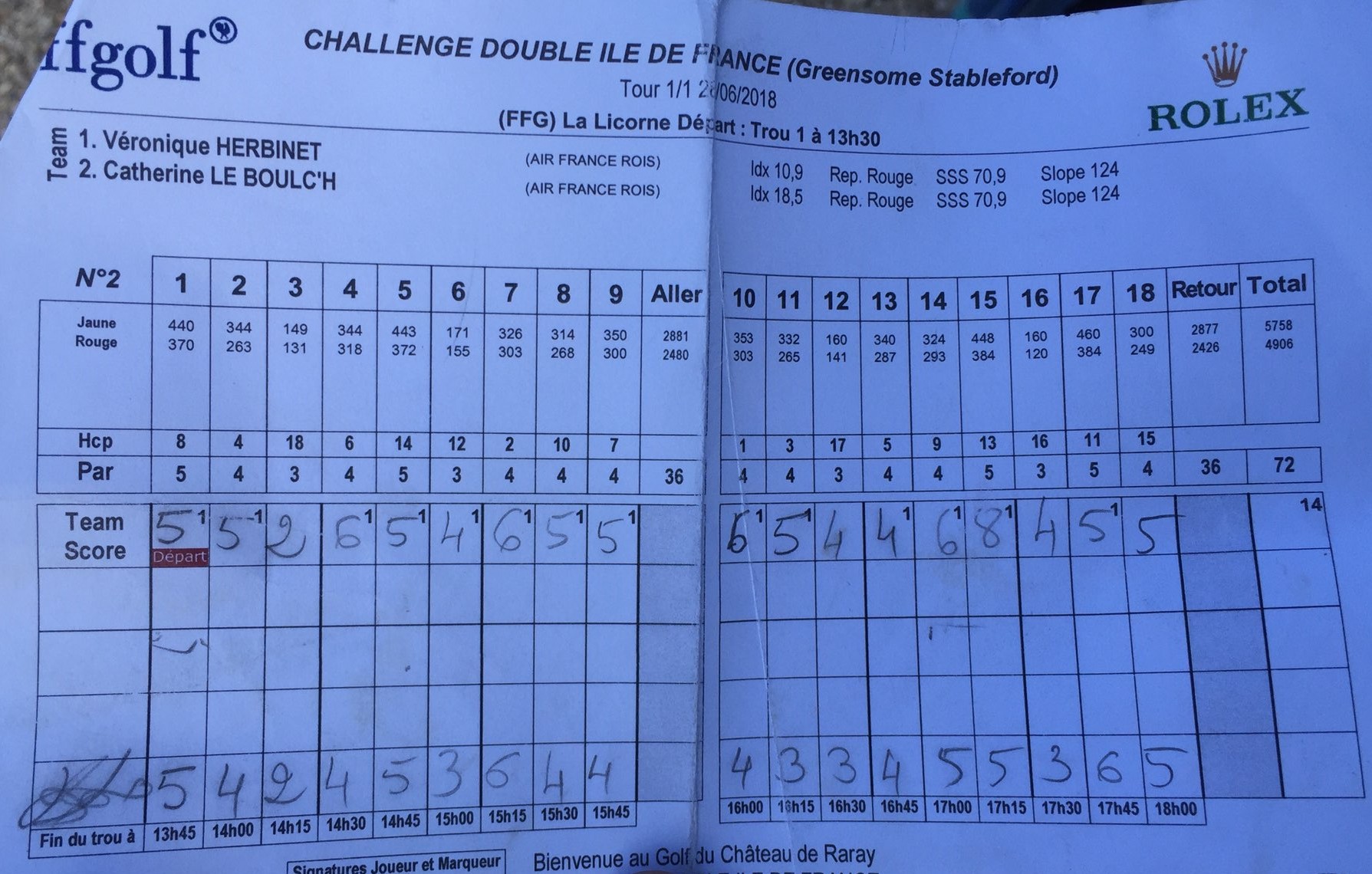 Carte de Score de Philippe et Bill....+3 Bravo le gars